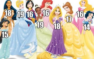 Disney gây sốc khi lần đầu để bé gái lồng tiếng công chúa